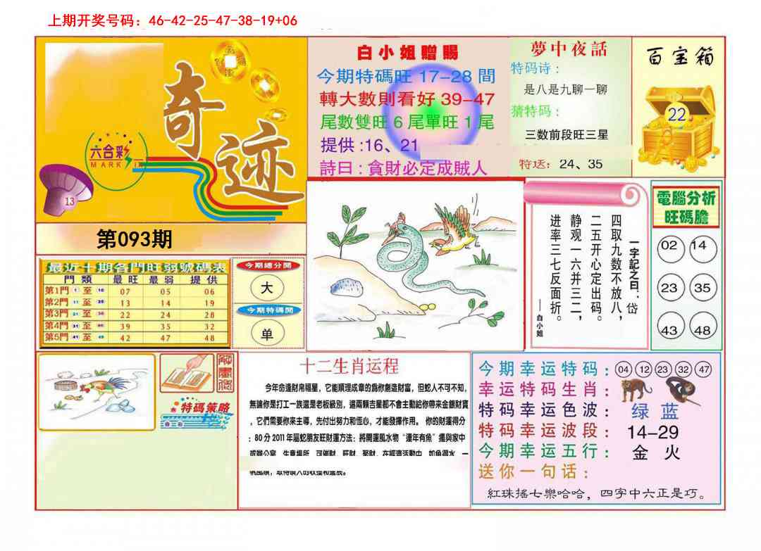 093期九龍奇迹A(推荐)[图]