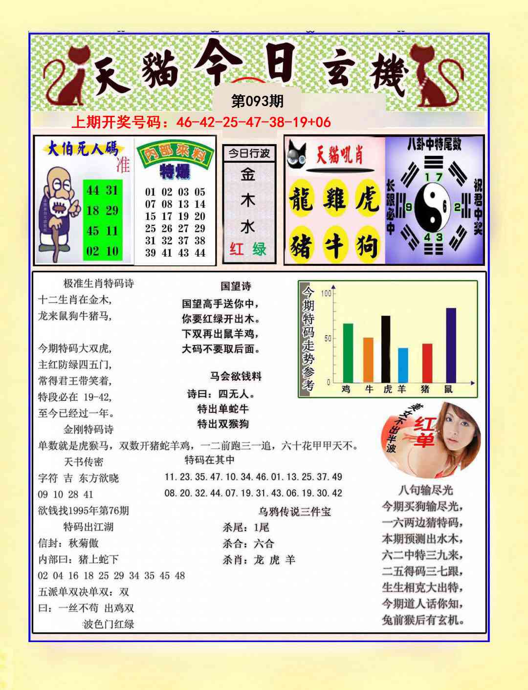 093期今日玄机图A[图]